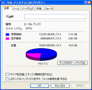 CF SSD